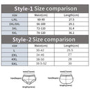 Conjunto de 3 Calcinhas Menstruais Femininas — Proteção Confortável e à Prova de Vazamentos

Descubra o conforto e a segurança com este conjunto de 3 calcinhas menstruais especialmente desenhadas para mulheres. Feitas